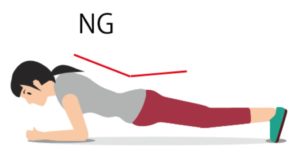 腰が低すぎるプランクの姿勢