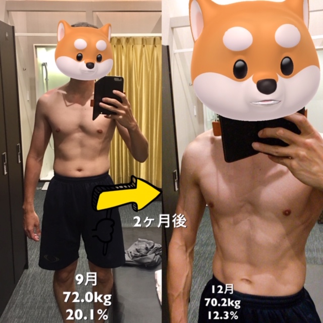 training before after